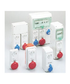 Plugs and Sockets