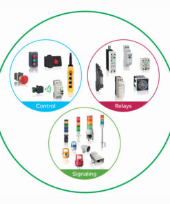 Control and Signalling